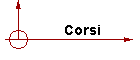 corsi